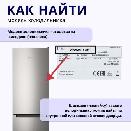 pg3indesit pg3indesit