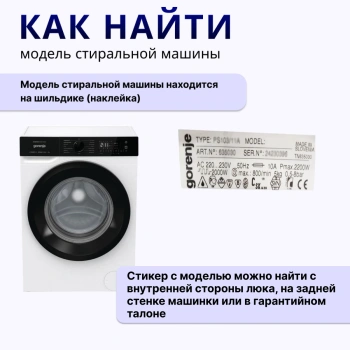 Манжета люка стиральной машины Gorenje Dexp Asko Mora, Hisense — инструкция 